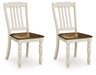 Wirloni Dining Chair - Williston Home Furniture (Williston, FL)